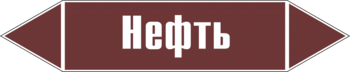 Маркировка трубопровода "нефть" (пленка, 252х52 мм) - Маркировка трубопроводов - Маркировки трубопроводов "ЖИДКОСТЬ" - . Магазин Znakstend.ru