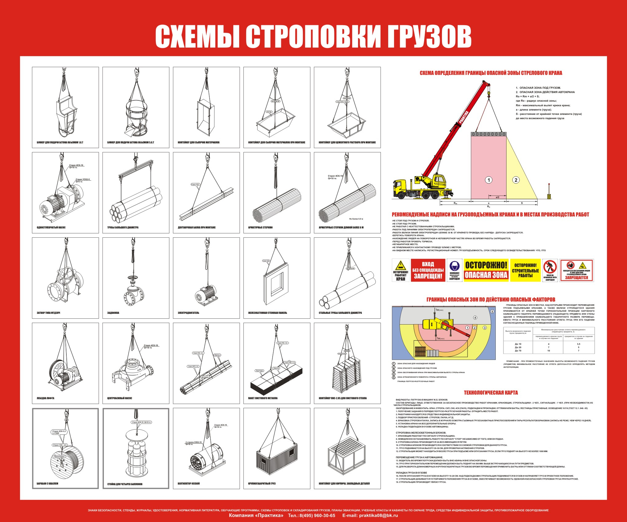 Схема строповки ст15 (1200х1000) цена 3180.00 руб. в Уфе купить - . Магазин  Znakstend.ru